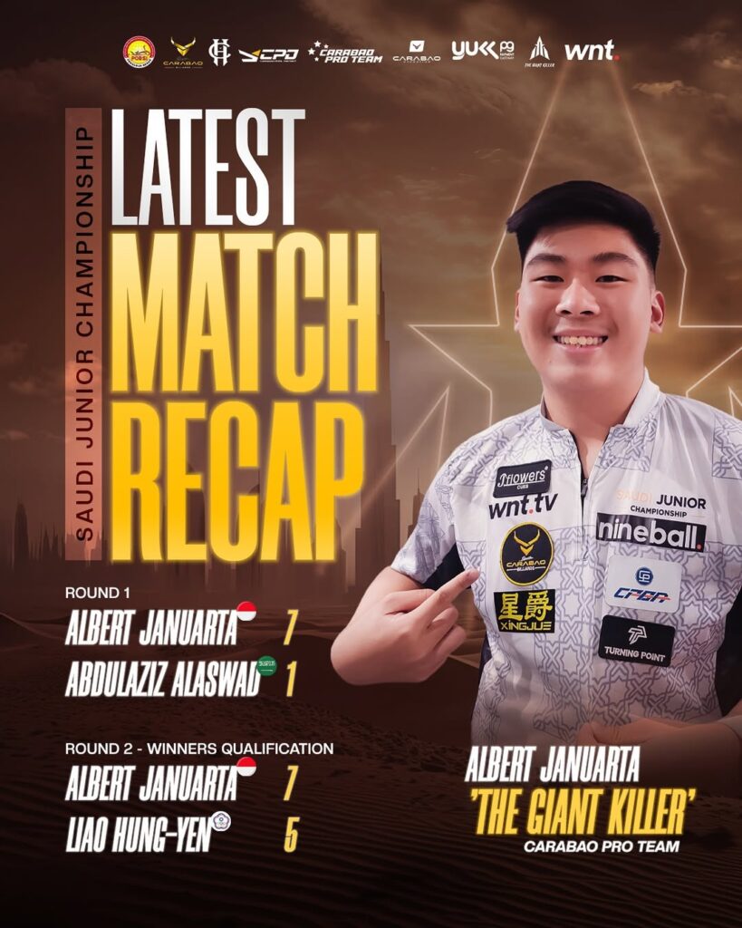 Langkah Menuju Final: Albert Januarta Melaju ke Semifinal Saudi Junior ...
